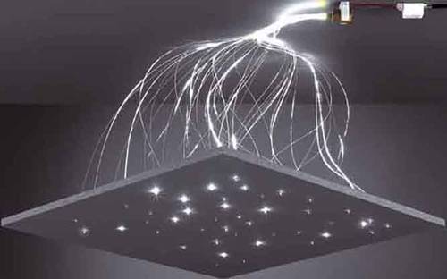 Brumberg 9510B LED-Sternenhimmel Set LED 1W Blau Brumberg 9510B LED-Sternenhimmel Set LED 1W Blau von Brumberg