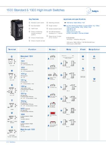 Bulgin C1300ABAAA Wippschalter Bulgin C1300ABAAA Wippschalter von Bulgin