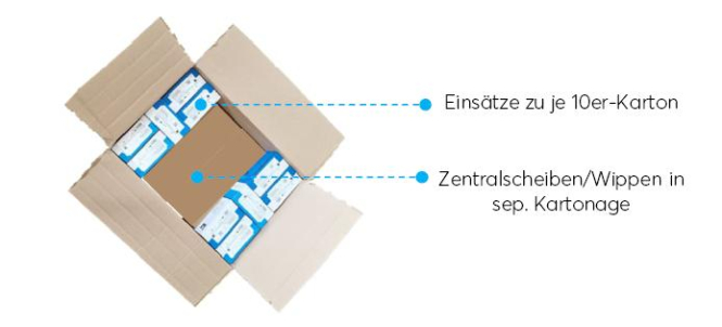 BJ Großverpackung 100er 20 EUC-914 BULK SCHUKO Einsatz+Abdeckung getrennt verp. von Busch-Jaeger Elektro GmbH