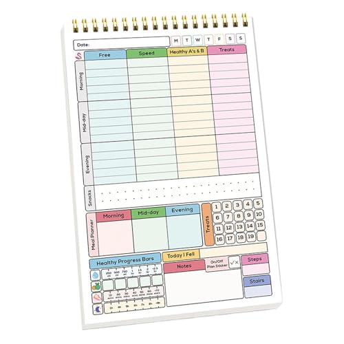 Bvizyelck Tägliche Ziele-Notizblock, Habit Tracker-Notizbücher | Essensplaner | Inspirierendes Gewohnheitstagebuch im A5-Format, täglicher Habit-Tracker-Kalender, motivierendes Zieltagebuch für Bvizyelck Tägliche Ziele-Notizblock, Habit Tracker-Notizbücher | Essensplaner | Inspirierendes Gewohnheitstagebuch im A5-Format, täglicher Habit-Tracker-Kalender, motivierendes Zieltagebuch für von Bvizyelck