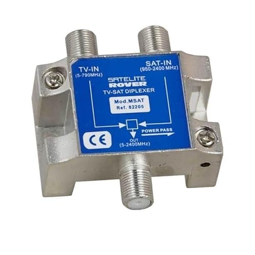 cablepelado – SAT-Serie Class A von CABLEPELADO