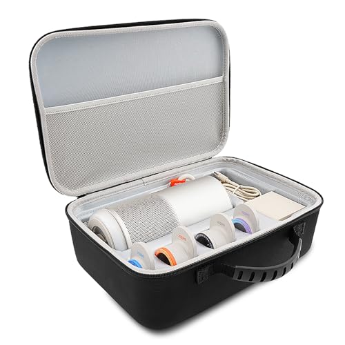 Harte Tragetasche für XGIMI MoGo 3 Pro/Play 6/Play 6e Projektor, Reise-Schutzhülle für Projektor & verstellbarer Ständer, Aufbewahrung für Fernbedienung, Ladegerät und anderes Zubehör (schwarz) Harte Tragetasche für XGIMI MoGo 3 Pro/Play 6/Play 6e Projektor, Reise-Schutzhülle für Projektor & verstellbarer Ständer, Aufbewahrung für Fernbedienung, Ladegerät und anderes Zubehör (schwarz) von CBDYWVR