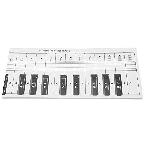 Piano -Tastatur -Notiz Diagramm 88 Tasten Vergleichstabelle Tragbares Beschichtetes Papier Ortable Beschichtetes Papierpiano Note ChartKeyboard Notizchart Hinter Dem Keys88 Tasten Note von CFTGIW