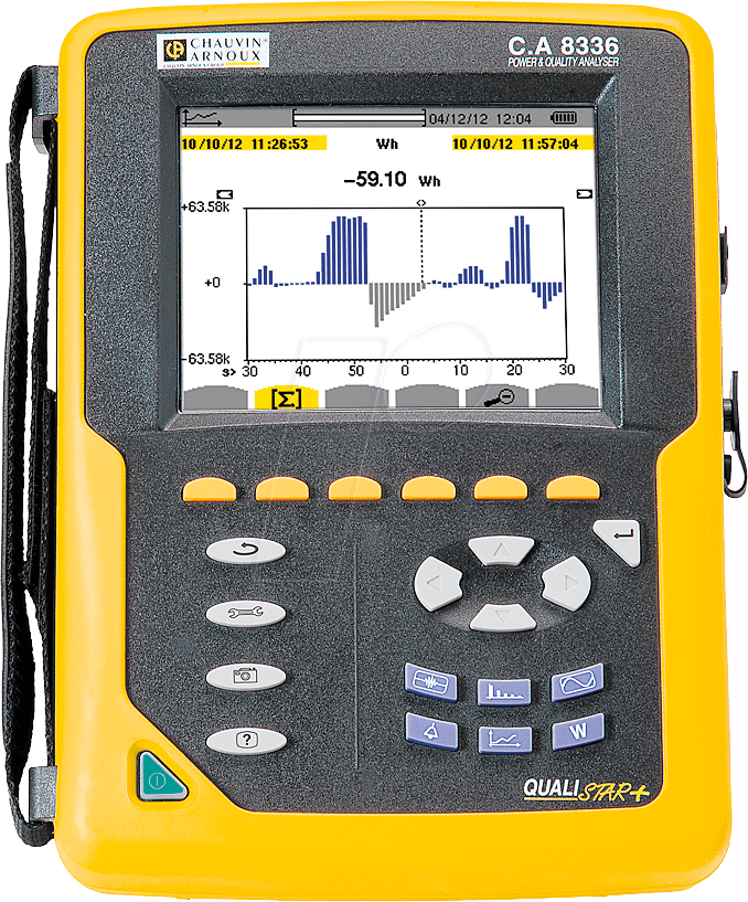 CHAU P01160591 - Netzanalysator C.A 8336, 10 kA, 1000 V von CHAUVIN ARNOUX