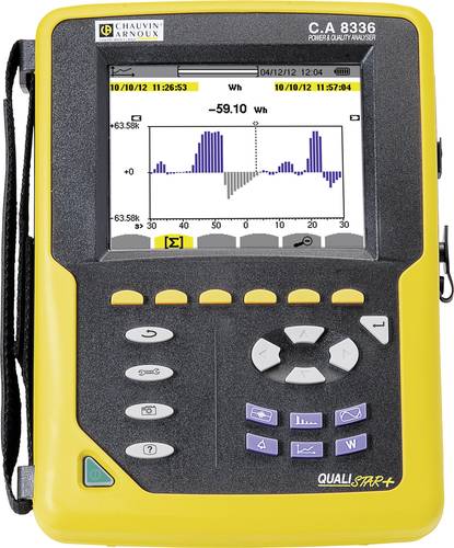 Chauvin Arnoux C.A 8336 Netz-Analysegerät 3phasig mit Loggerfunktion von CHAUVIN ARNOUX