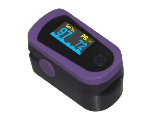 ChoiceMMed Fingerspitzen Pulsoximeter, MD300C23, Oximeter zur schnellen Messung der Herzfrequenz und Sauerstoffsättigung (SpO2), einfach und langlebig physiologisch Überwachungsgerät von CHOICEMMED