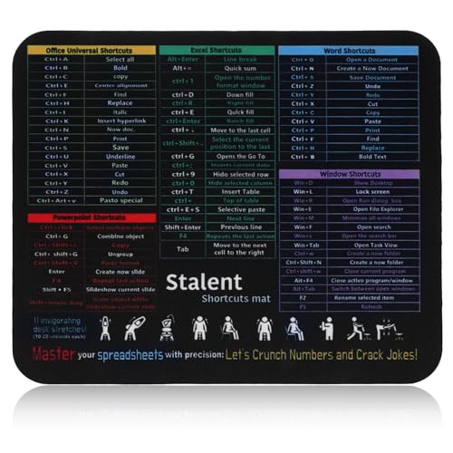 Excel/Word/Power Point/Windows Mauspad Excel/Word/Power Point/Windows Mauspad von CIATBYYJ