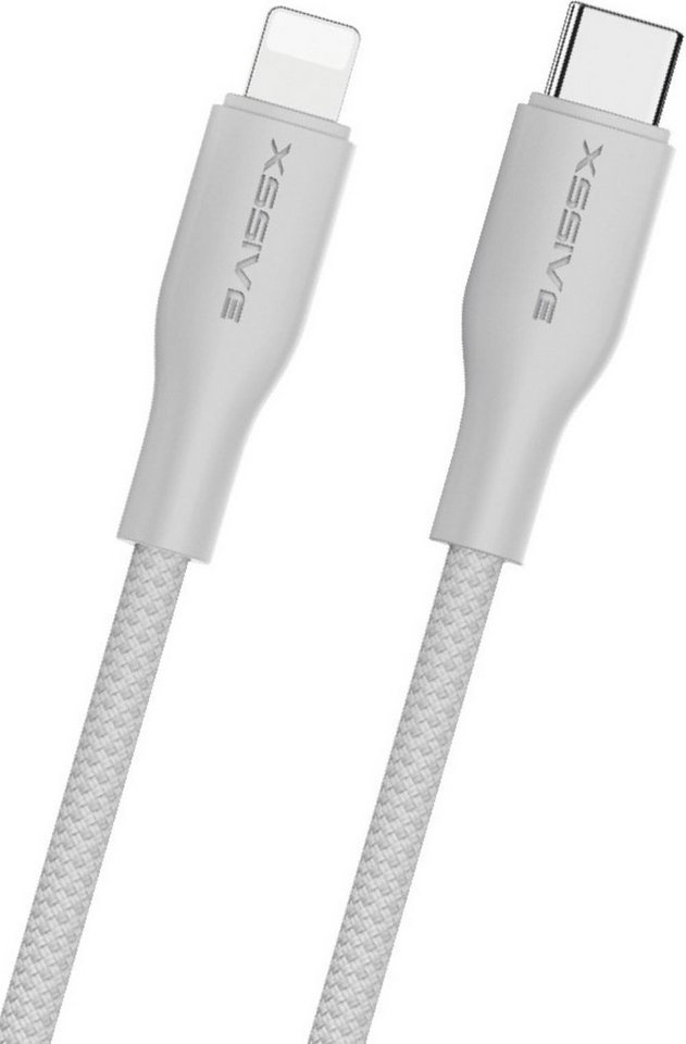 COFI 1453 27W Lade- und Synchronisationskabel, 30 cm TPE Schnur Synchron-Kabel COFI 1453 27W Lade- und Synchronisationskabel, 30 cm TPE Schnur Synchron-Kabel von COFI 1453