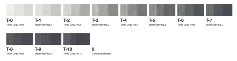 COPIC Marker classic, 12er Grau Set , TG, , Toner Grautöne von COPIC