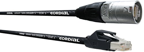 CORDIAL CABLES Digitale Kabel von CORDIAL