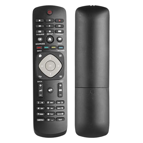 Fernbedienung RM-L1225 kompatibel mit Philips UHD LED TV 49PUH4900 49PUK4900 49PUT4900 32PFT4131 32PFT4132 32PFT4309 32PHH4009 39PHS4112 39PHT4112 48PFHH 4100 48PFH4101 48PFK4100 Ersatz Controller von CTRLBETTER