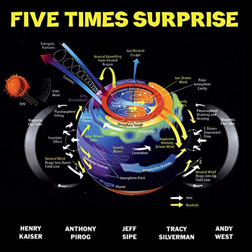 Five Times Surprise von CUNEIFORM