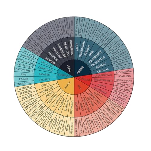 Cabilock Emotionale Rad Aufkleber Für Selbstklebende Sticker Für Computer Klassenzimmer Fördert Psychisches Wohlbefinden Vorschule Optisch Ansprechendes Design Für Positive Cabilock Emotionale Rad Aufkleber Für Selbstklebende Sticker Für Computer Klassenzimmer Fördert Psychisches Wohlbefinden Vorschule Optisch Ansprechendes Design Für Positive von Cabilock