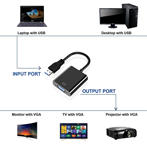 Cable Matters 4K DisplayPort Kabel 3m (DP Kabel, Display Port Kabel) DP auf DP Kabel für 4K 60Hz, 2K 144Hz - 3 Meter von Cable Matters