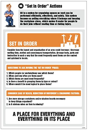 Caledonia Schilder 55941 6S Set um Aktionen Informationen Poster Caledonia Schilder 55941 6S Set um Aktionen Informationen Poster von Caledonia Signs