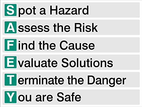 "Spot a hazard, Assess the risk, Find the cause, Evaluate solutions, Terminate the hazarder, You are safe", starres PVC-Sicherheitsschild "Spot a hazard, Assess the risk, Find the cause, Evaluate solutions, Terminate the hazarder, You are safe", starres PVC-Sicherheitsschild von Caledonia Signs