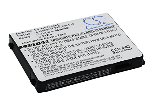 CS-WDT220BL Akkus 900mAh Kompatibel mit [Datalogic] Falcon PDT, Falcon PT40, für [Unitech] HT630, HT650, PT630, PT630D, PT650, für [Falcon] PT40, PT40 PDT, PT40-100, für [PSC] PT40, für [Wasp] RS-23 von Cameron Sino