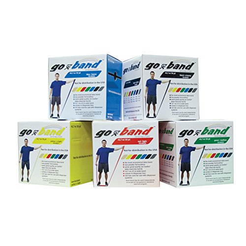 CanDo Trainingsband SET / Gymnastikband, Länge 45 m, Go-Band, 5er SET (sehr leicht - sehr schwer) von Cando