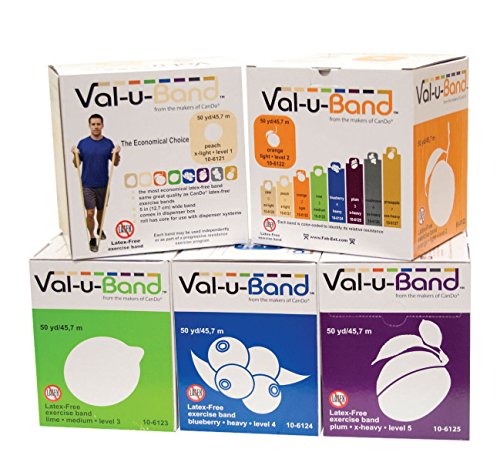 CanDo Trainingsband SET / Gymnastikband, Länge 45 m, Val-u-Band®, latexfrei - 5er SET (sehr sehr leicht - schwer) von Cando