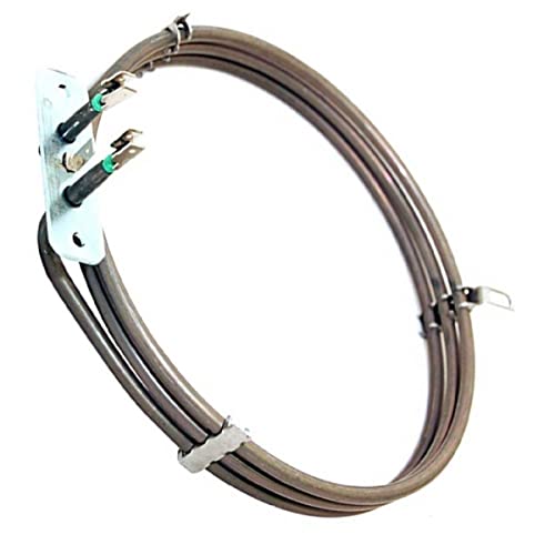Candy – Resistance Handkreissäge 2200 Watt 230 V Ø 190 – 91200888 Candy – Resistance Handkreissäge 2200 Watt 230 V Ø 190 – 91200888 von Candy