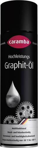 Caramba 6003071 Graphitöl 500ml von Caramba