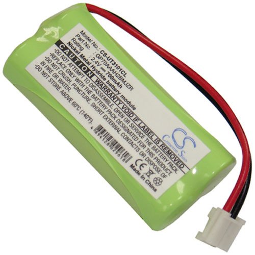 Akku für Sagem D16T (2SN-AAA55H-S-JP1) 2,4V - 600mAh/1,44Wh von AKKU POLARCELL