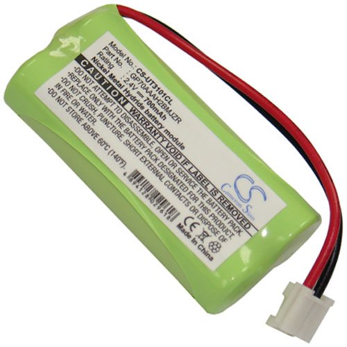 Akku für Sagem D16T (2SN-AAA55H-S-JP1) 2,4V - 600mAh/1,44Wh von CellStar