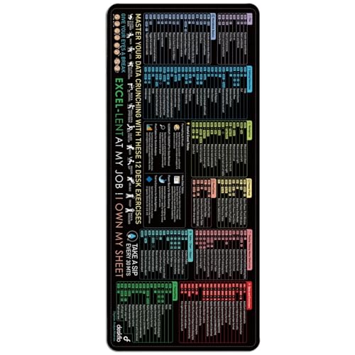Auslaufsicher mit Formulas Sheet Pad rutschfeste Gummiunterseite Computerzubehör für Bürotraining und Zuhause Auslaufsicher mit Formulas Sheet Pad rutschfeste Gummiunterseite Computerzubehör für Bürotraining und Zuhause von Chenxi Studio