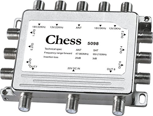 Chess Multischalter 5/8 ECO Power für 8 Teilnehmer Multiswitch energiesparend von Chess