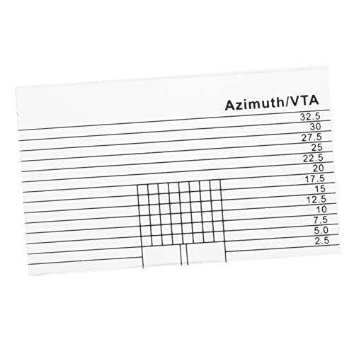 Ciieeo -messung Aufzeichnen Ausrichtung Praktischer Plattentonarm Plattenspielernadel Mathematischer Plattenspieler Gleitlineal Höhenanzeige Acryl Transparent Ciieeo -messung Aufzeichnen Ausrichtung Praktischer Plattentonarm Plattenspielernadel Mathematischer Plattenspieler Gleitlineal Höhenanzeige Acryl Transparent von Ciieeo