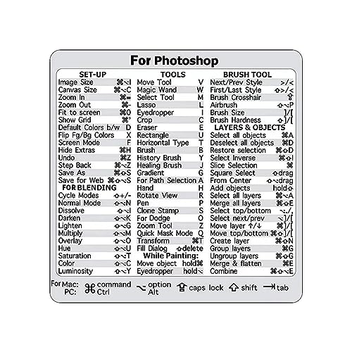Verknüpfungsaufkleber für Apple Windows PVC Computer Referenz Tastatur Aufkleber Verknüpfung für Photoshop/Lightroom von Cikiki