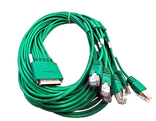 Serielles Kabel für NIM-16A / NIM-24A von Cisco