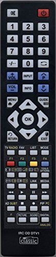 Ersatz Fernbedienung passend NUR für Sky/PACE PRC-30 Ersatz Fernbedienung passend NUR für Sky/PACE PRC-30 von Classic