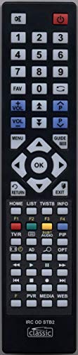 Ersatz Fernbedienung passend NUR für Triax - HIRSCHMANN S-HD 25 / Triax-HIRSCHMANN S-HD 204/ RC089663B /Gran Prix Receiver HDS 980T2 Ersatz Fernbedienung passend NUR für Triax - HIRSCHMANN S-HD 25 / Triax-HIRSCHMANN S-HD 204/ RC089663B /Gran Prix Receiver HDS 980T2 von Classic