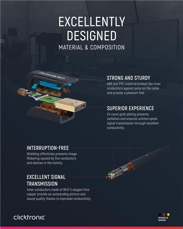 Clicktronic Casual DisplayPort/HDMI Adapterkabel, 3 m - Ultra Highspeed Kabel - DisplayPort / HDMI - 4K@60Hz (44925) von Clicktronic