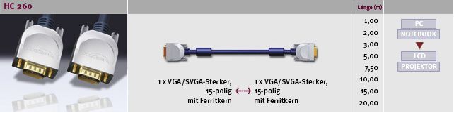 Clicktronic HC 260-500/ 5m VGA/SVGA Stecker zu VGA/SVGA Stecker von Clicktronic