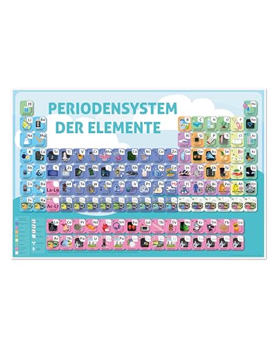 Schreibtischunterlage Periodensystem der Elemente für Kinder | 60 x 40cm | Abwischbar & wasserfest| Detailreich & liebevoll gestaltet, trendige Farben | Handgezeichnet| Chemie Hilfe | Made in Germany Schreibtischunterlage Periodensystem der Elemente für Kinder | 60 x 40cm | Abwischbar & wasserfest| Detailreich & liebevoll gestaltet, trendige Farben | Handgezeichnet| Chemie Hilfe | Made in Germany von Close Up