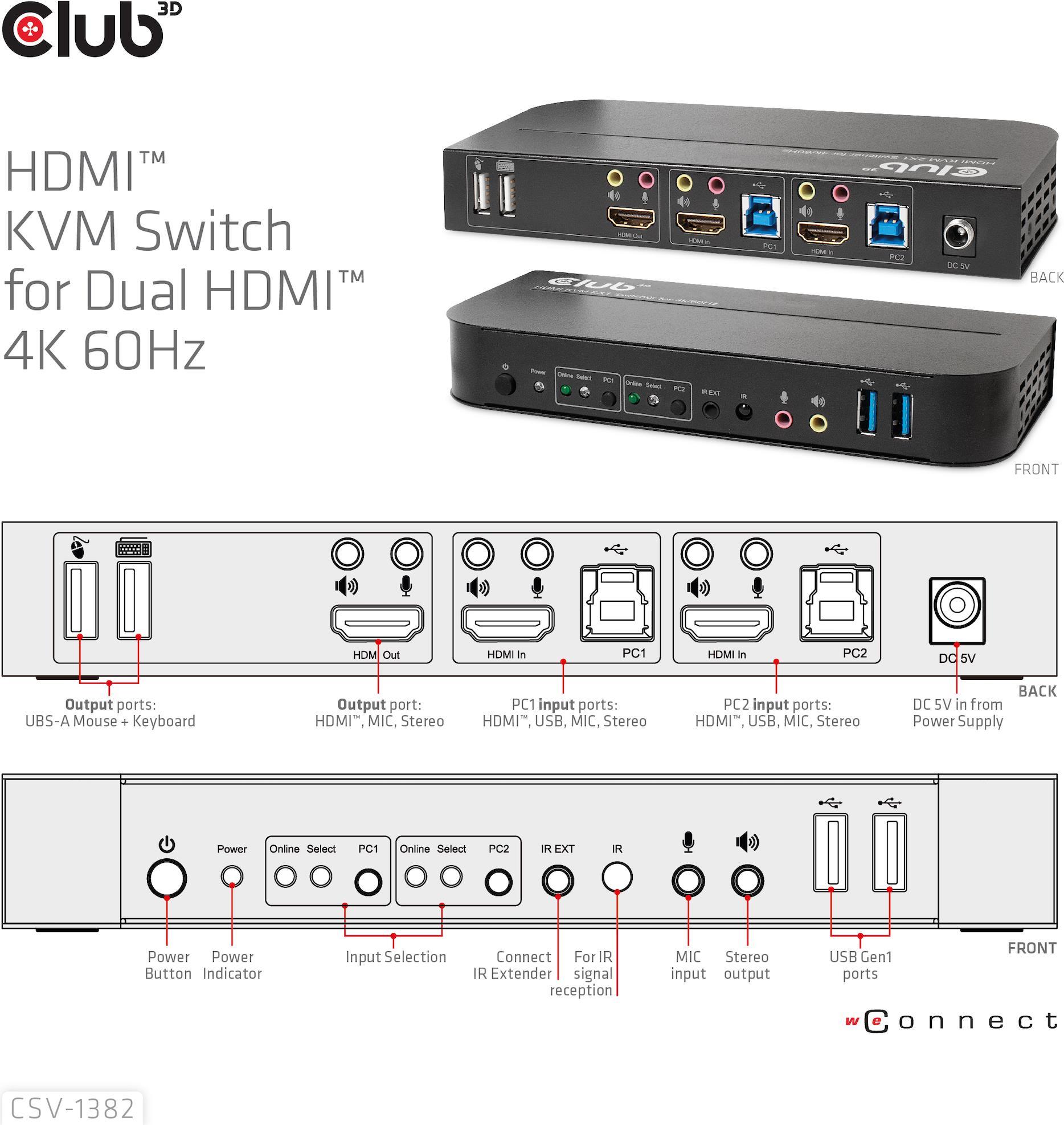 Club 3D CSV-1382 - KVM-/Audio-Switch - 2 x KVM/Audio - 1 lokaler Benutzer - Desktop - AC von Club3D