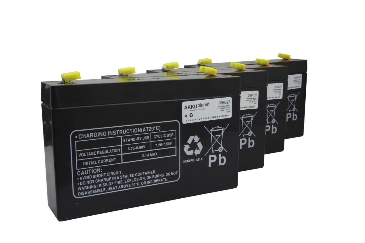 Ersatzakku passend für APC Batterie RBC34 Bleiakku Ersatzakku passend für APC Batterie RBC34 Bleiakku von CoPacks