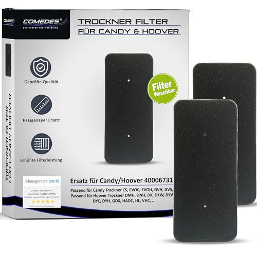 Comedes Filter für Candy Hoover Trockner 40006731, Schwammfilter, Flusenfilter, Schaumfilter (2 Stück) von Comedes