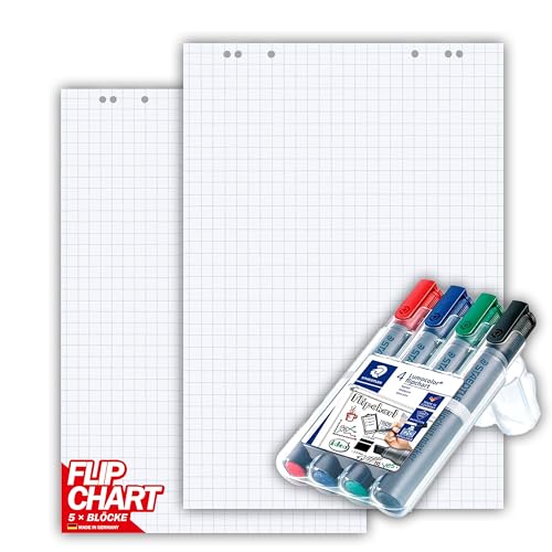 Conipa® - 5 x Set Flipchart Papier Block 68x99 cm weiß (KARIERT) 80 g/qm - 5 Blöcke à 20 Blatt INKL. 4 x Flipchart-Stifte (Marker) - Whiteboard-Papier & Blöcke - Board Paper für Charts & Meetings von Conipa