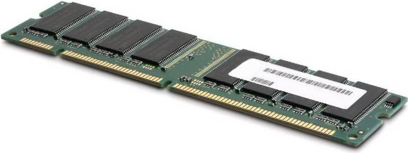 CoreParts 16GB Memory Module for HP (715274-001) von CoreParts