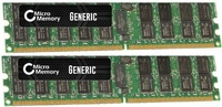 CoreParts 8GB Memory Module for IBM (41Y2768) von CoreParts