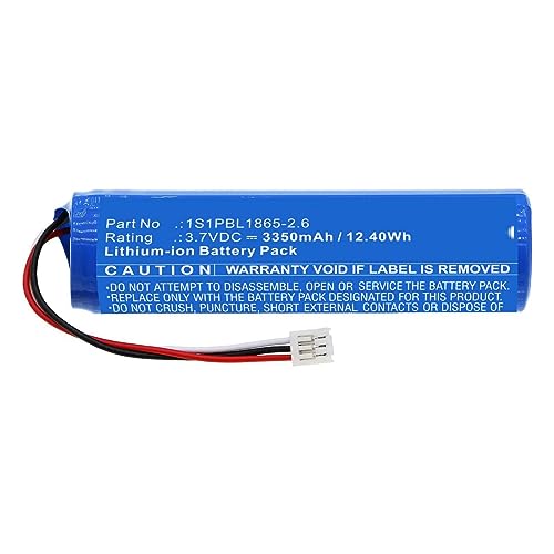 CoreParts Battery 12.40Wh 3.7V 3350mAh for Philips BabyPhone, MBXBPH-BA070 CoreParts Battery 12.40Wh 3.7V 3350mAh for Philips BabyPhone, MBXBPH-BA070 von CoreParts