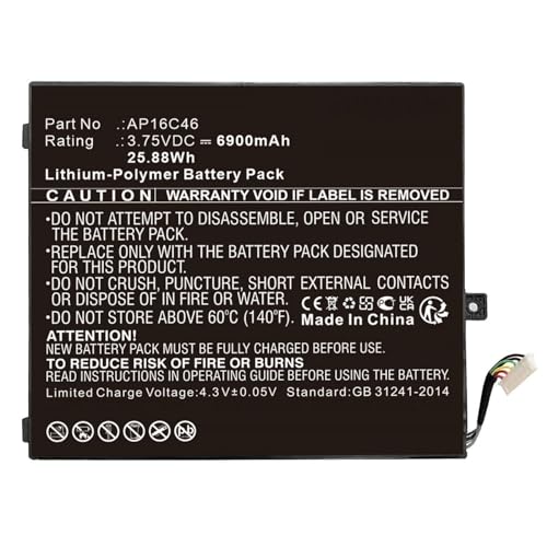 CoreParts Battery 2.96Wh 3.7V 800mAh for Angelcare BabyPhone, MBXBPH-BA077 CoreParts Battery 2.96Wh 3.7V 800mAh for Angelcare BabyPhone, MBXBPH-BA077 von CoreParts
