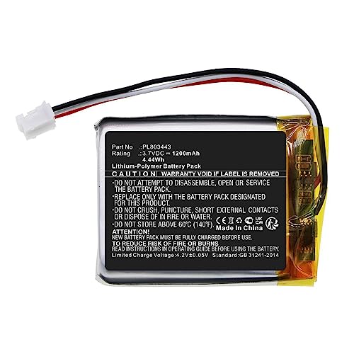 CoreParts Battery 4.44Wh Li-Pol 3.7V 1200mAh for Axvue BabyPhone, MBXBPH-BA067 CoreParts Battery 4.44Wh Li-Pol 3.7V 1200mAh for Axvue BabyPhone, MBXBPH-BA067 von CoreParts