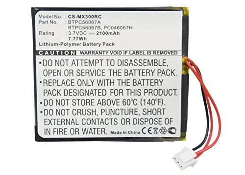 CoreParts Battery 7.77Wh Li-Pol 3.7V 2100mAh Black for Remote, MBXREM-BA009 CoreParts Battery 7.77Wh Li-Pol 3.7V 2100mAh Black for Remote, MBXREM-BA009 von CoreParts