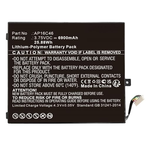 CoreParts Battery for Angelcare BabyPhone, MBXBPH-BA077 von CoreParts