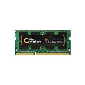 CoreParts - DDR - Kit - 4 GB: 4 x 1 GB - DIMM 184-PIN - 266 MHz / PC2100 - registriert - ECC - für HPE Integrity rx2600, rx4640, rx5670, rx8620 von CoreParts