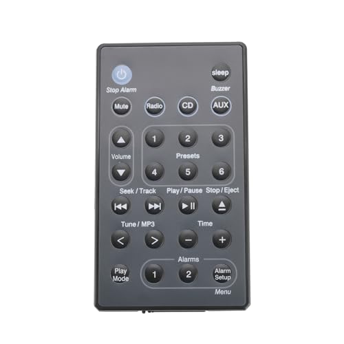 Create idea 1pc Fernbedienung Kompatibel mit BO-SE System I II III IV Sound Touch Wave Music Radio System AWRCC1 AWRCC2 AWRCC3 AWRCC4 Controller (Keine Einrichtung Erforderlich) Schwarz von Create idea